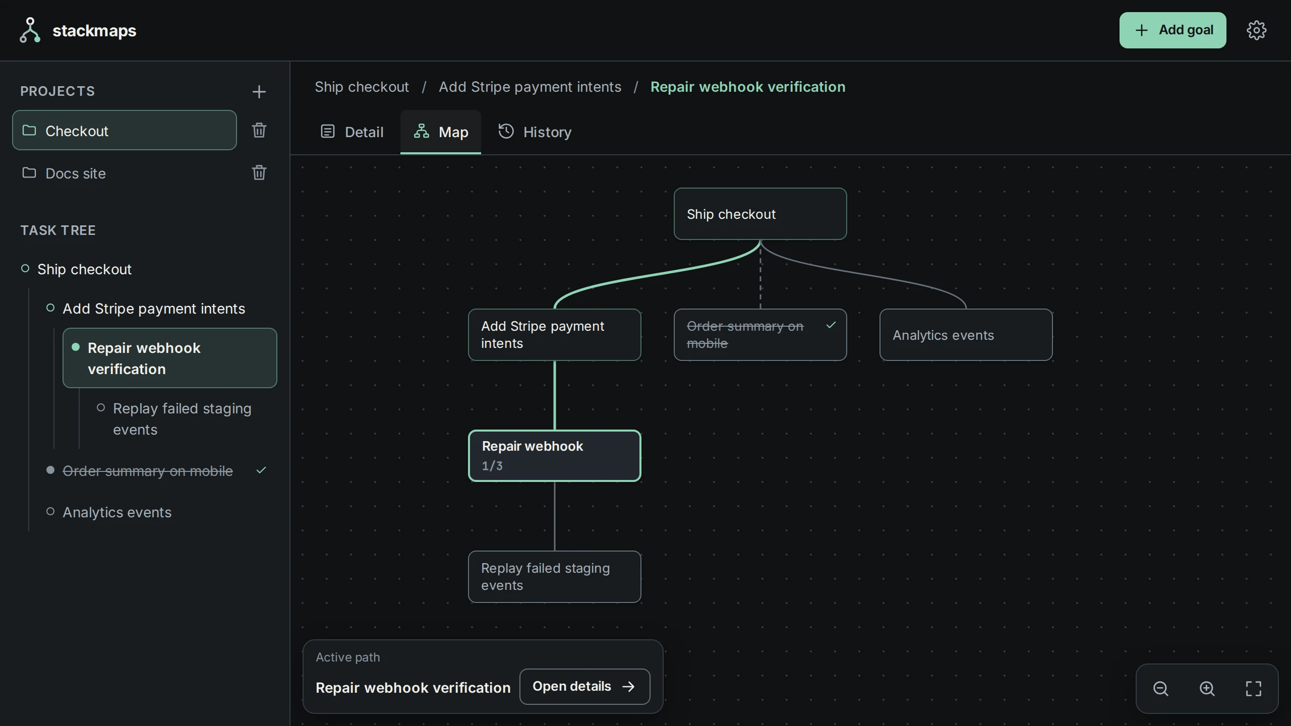 The map of the example project at the end of the afternoon: the path from Ship checkout to Repair webhook verification highlighted, Order summary on mobile done, Analytics events parked as its own branch.